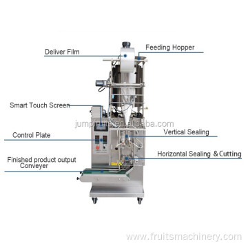 Liquid pouch/bag/sachet automatic packaging machine